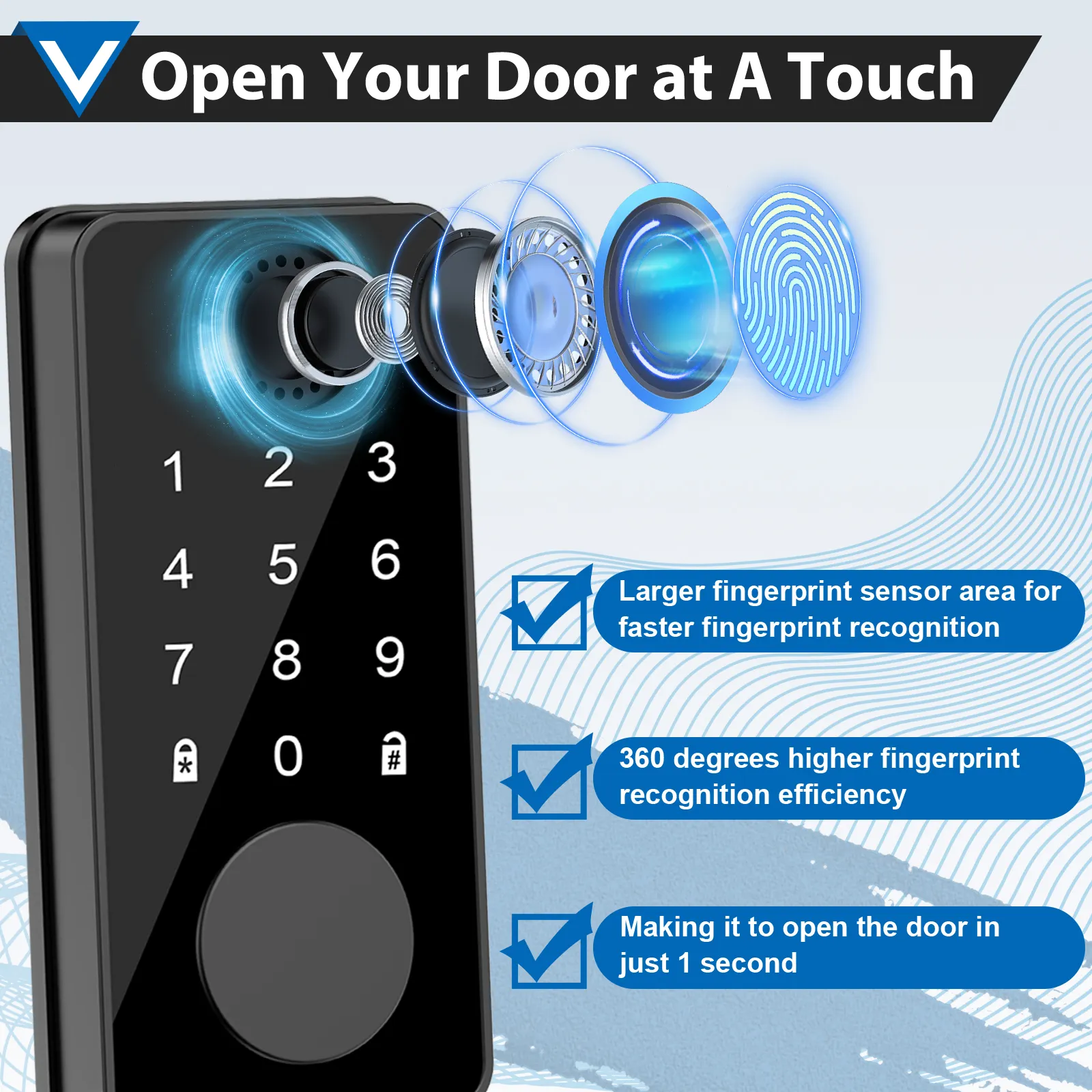 US Standard Tuya App Remote Unlock Smart Deadbolt Lock for Wood Doors Fingerprint Auto Key Weatherproof WiFi Network Cloud Data