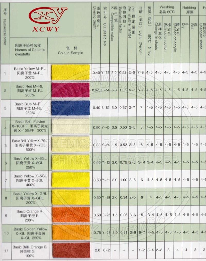 Basic Brill.Red X-5GN,Basic Red 14,Cationic Red Dye for Acrylic Fabric Colorant Paper Dyeing