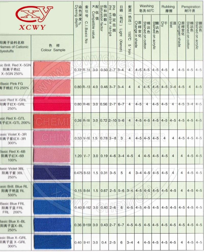 Basic Brill.Red X-5GN,Basic Red 14,Cationic Red Dye for Acrylic Fabric Colorant Paper Dyeing