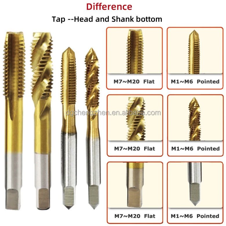 CHENGZHEN Screw Tap Die Set M1-M12 Right Hand HRC55 Titanium Plated Cobalt Containing Stainless Steel Machine Tools 3-Year