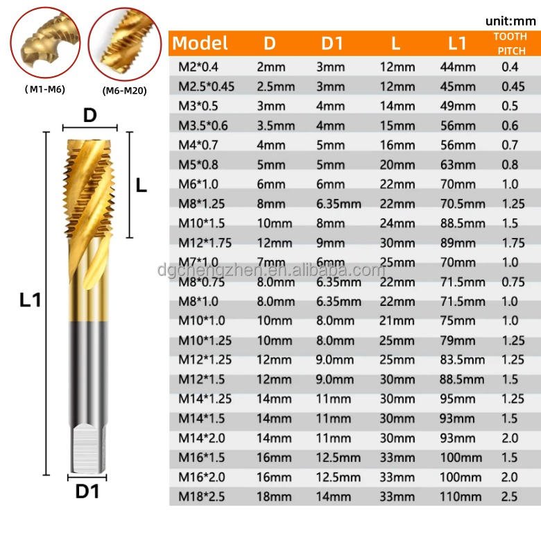 CHENGZHEN Screw Tap Die Set M1-M12 Right Hand HRC55 Titanium Plated Cobalt Containing Stainless Steel Machine Tools 3-Year