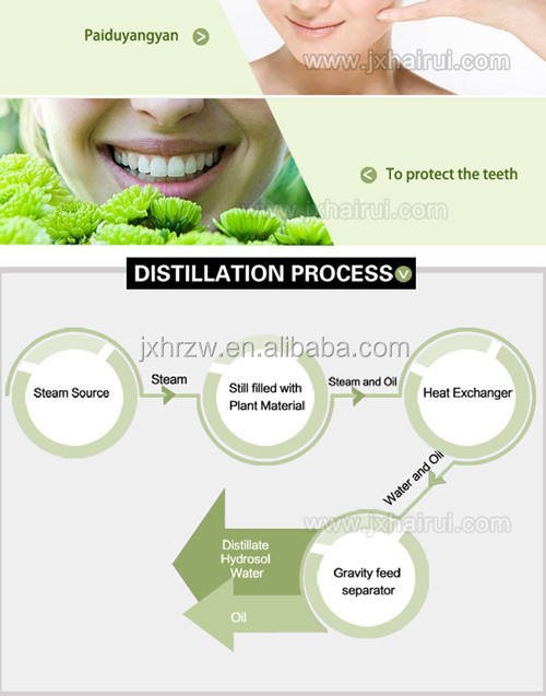 Bulk Price Wholesale Manufacturer Supplier 100% Pure Natural Organic Coconut Oil