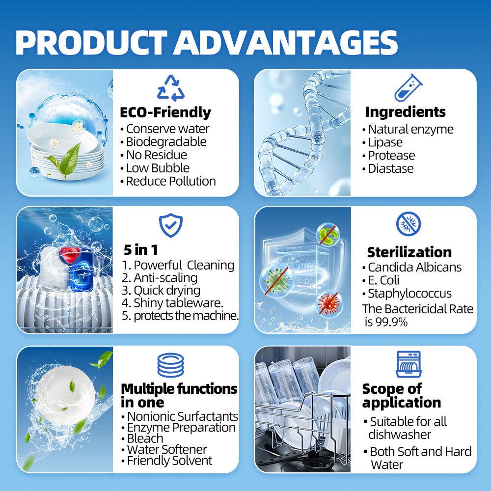 Free Sample Quick Clean 1Hour Cycle Compatible Dishwasher Tablets with Pre-Soak Action Fast Acting Gel for Cleaning Dried Stains