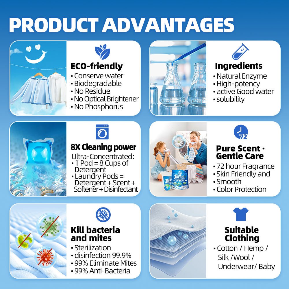 Energy-Efficient Fast Acting Disposable Capsules Free Sample Color Revitalizing Formula Washing Pods Anti Fade Dark Apparel