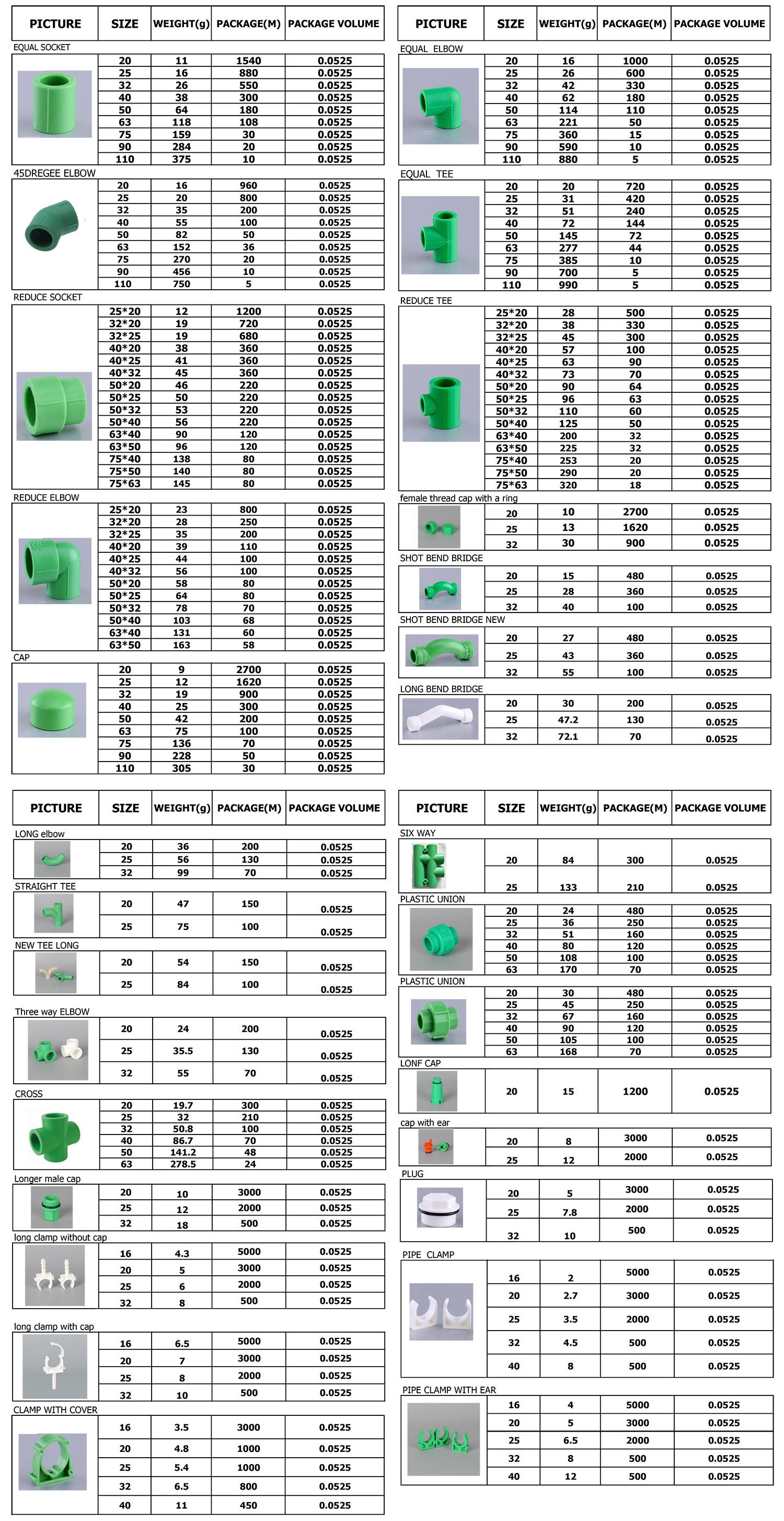 LK-3-009 ( 25*20 mm ) Low Price Factory Supply High Quality Ppr Pipe Fittings PP-R Reducing Elbow Fitting