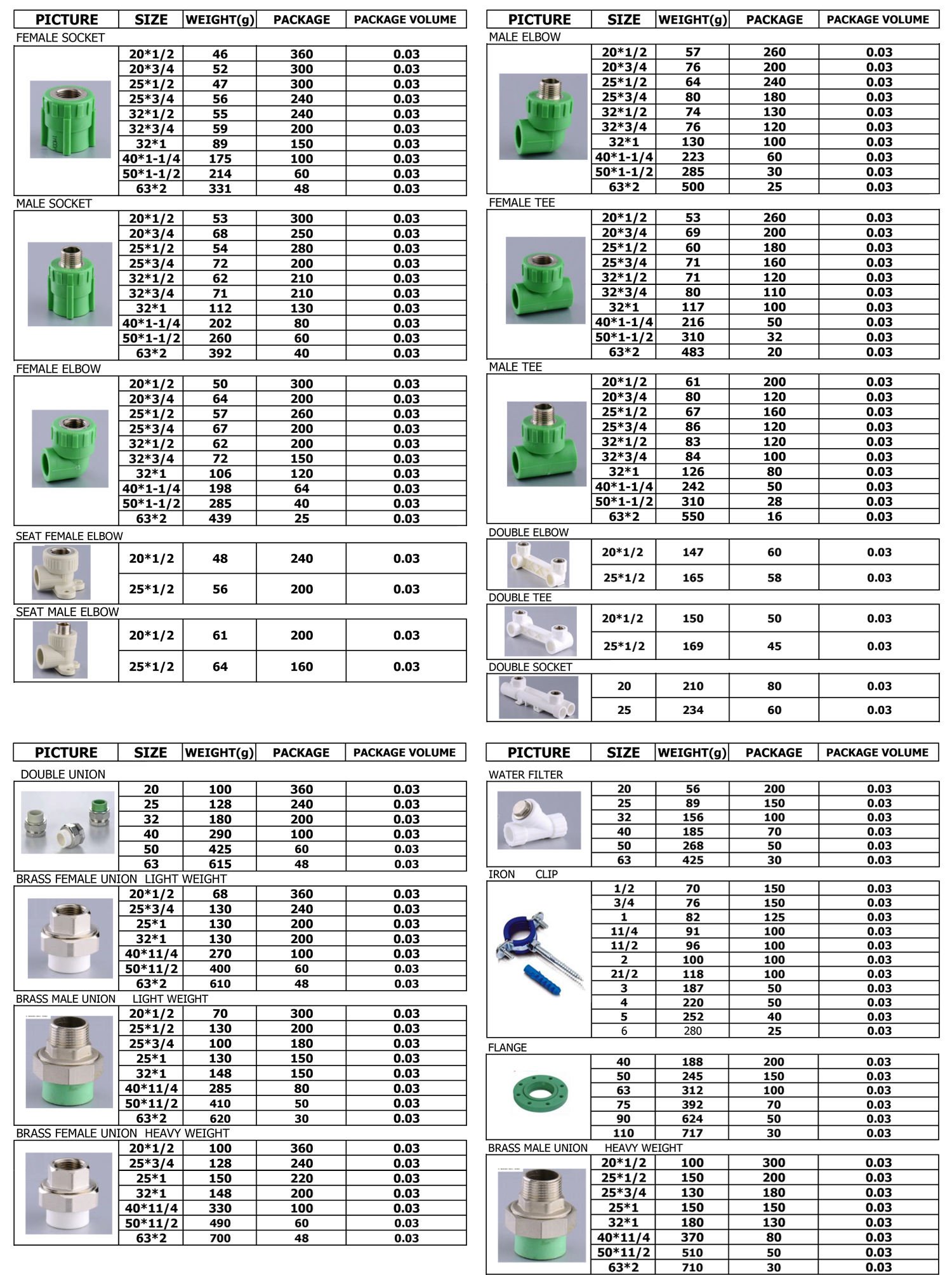 LK-3-009 ( 25*20 mm ) Low Price Factory Supply High Quality Ppr Pipe Fittings PP-R Reducing Elbow Fitting