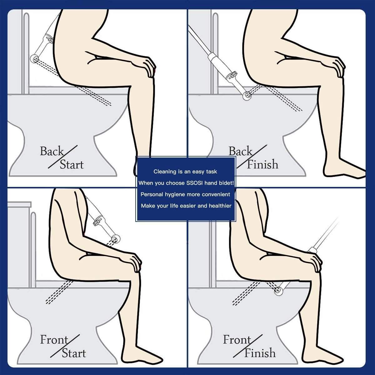 Holmine Handheld Toilet Sprayer Bidet Health Faucet Bathroom Bidet Shattafs