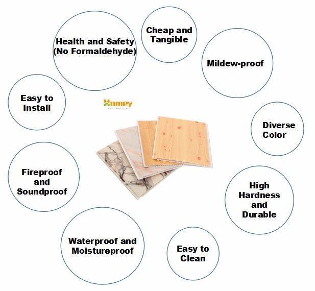 Good Quality Factory Price Waterproof Plastic PVC Drop Ceiling Tile