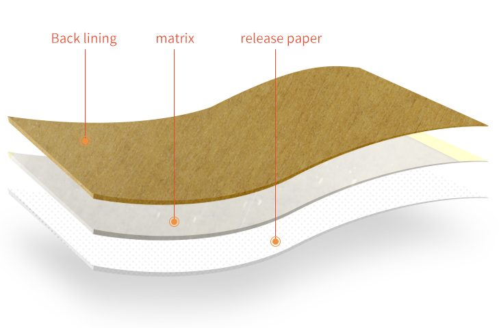 Far Infrared Pain Relief Medicated Hot & Cold Pack Targeting Back Neck Shoulder Knee Pain & Muscle Soreness