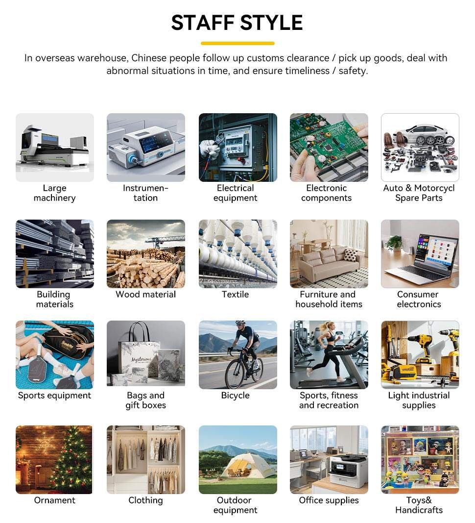 China USA/UK/DE/FR/CA Amazon FBA Shipping Via LCL+Express Agent Competitive Air+Express Rates DDP Free Warehousing 24/7 Support