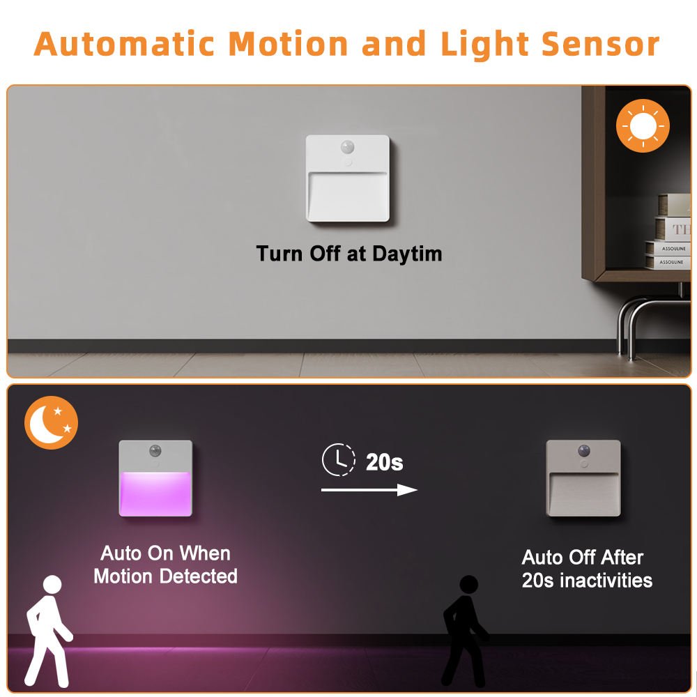 Trending Products 2026 Smart Home Wireless 5 Color Under Bed Motion Sensor Led Night Lights for Stairway Step Staircase