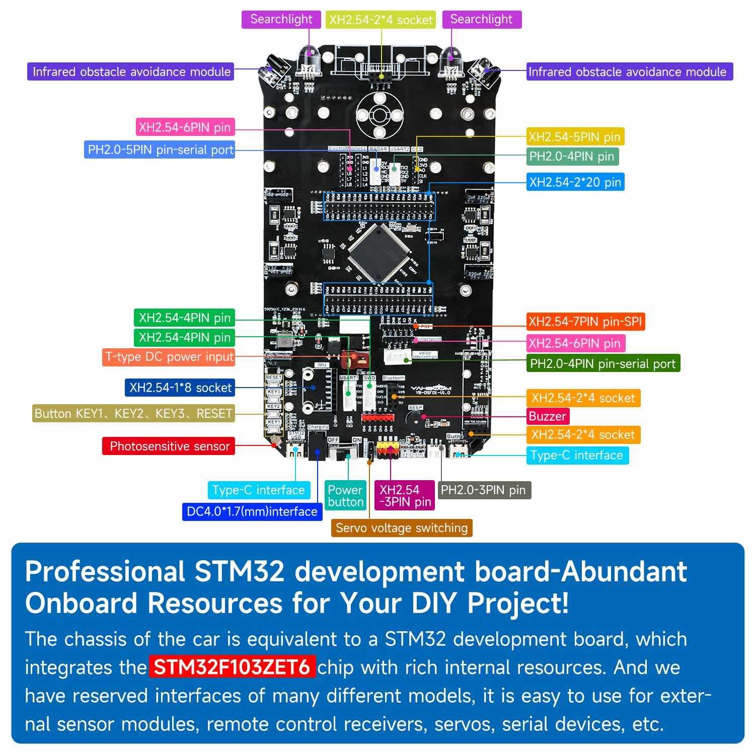 Yahboom STM32 Smart Car with Multifunctional Development Board