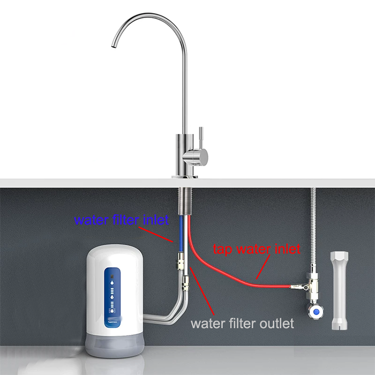 Alkaline Water Drinking Machine Ionizer Faucet 3-Connection Ports Reverse Osmosis RO Water Filtration Pressure-Free Faucet