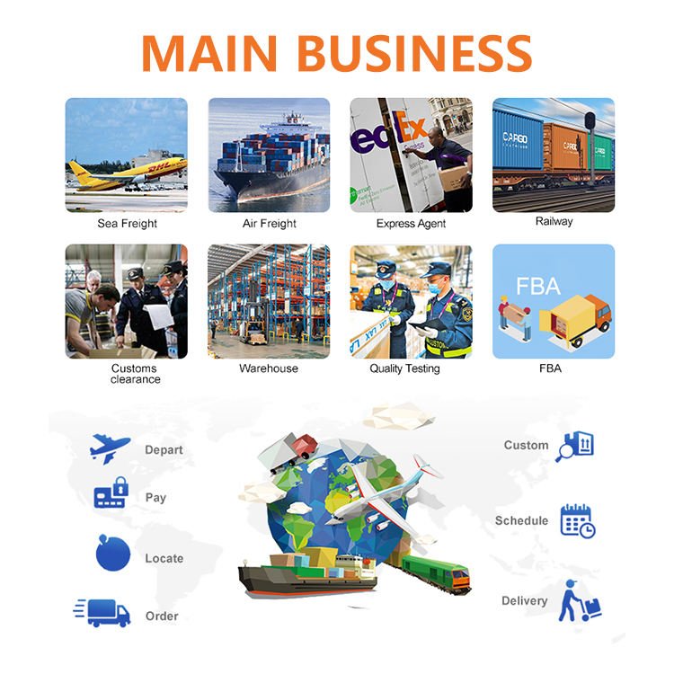 Clothing Shipping to Denmark with UPS DHL FedEx Services DDU Logistics Agent Air+Express Product Category