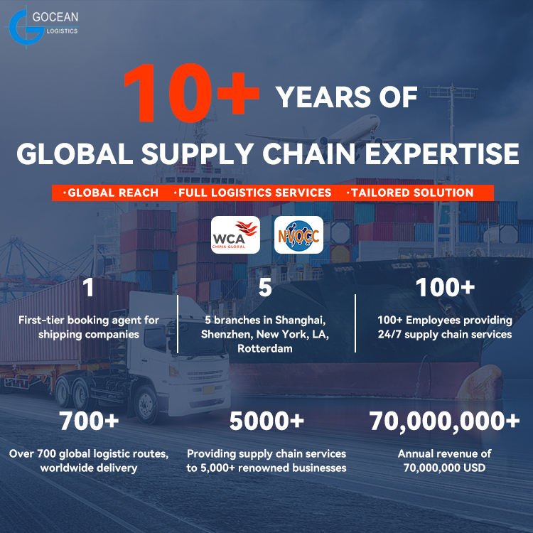 FCL & LCL Ocean Freight From China to USA | Door-to-Door Shipping & Customs Clearance