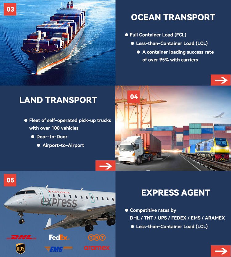 China to USA Sea Freight Forwarder Door to Door Shipping Service with Fast Delivery