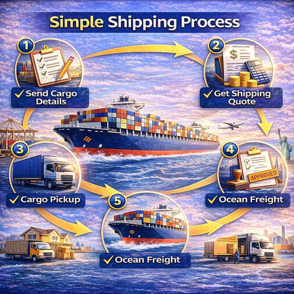 FCL Ocean Freight From Shanghai to Los Angeles | Door-to-Door & Customs Clearance