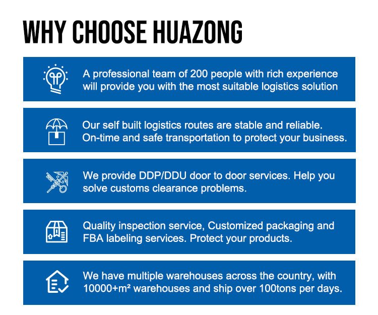 Fast China to France Germany UK DDP Air Freight Forwarder Reliable Europe Fba DDP Air Shipping Service DHL UPS FEDEX