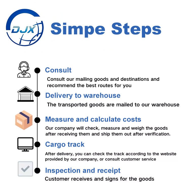 Fast Delivery China Freight Shipping Agent Door to Door Delivery Sea LCL+Express Shipping to Austrslia Brisbane Perth