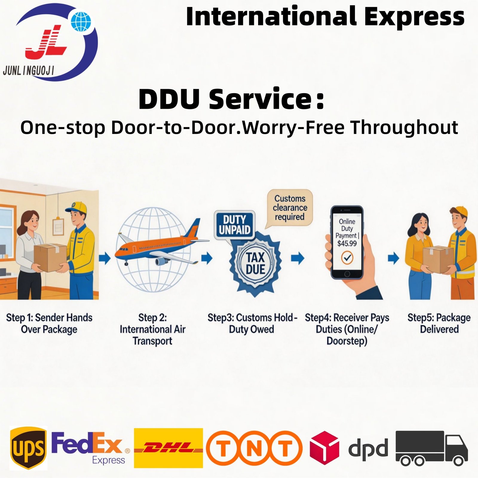 To USA Fastest/Safest/Cheapest FCL/LCL UPS/DHL/FedEx International Express/Air Freight Logistics Door to Door DDP/DDU Services