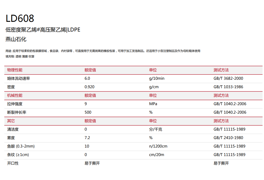 Ldpe Resin Recycled Film Blowing Grade Free Samples Ldpe Granules Recycled Ldpe Plastic Granules Ldpe Polyethylene High Strength