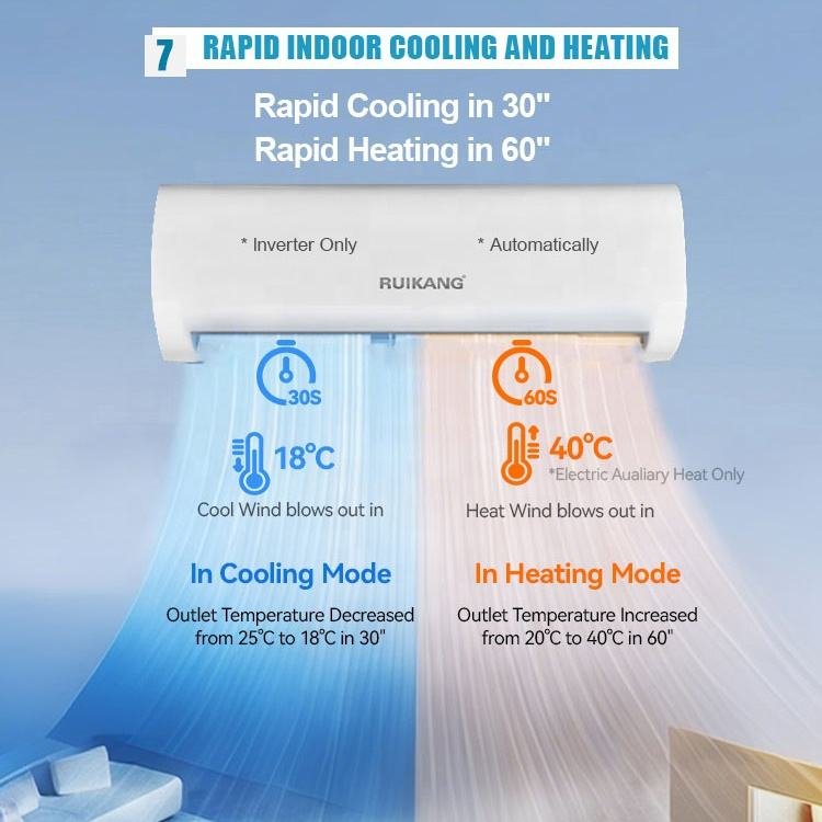 Solar Split Air Conditioner DC Inverter 12000BTU Energy Efficient Cooling Appliance Quiet Operation Household Commercial Spaces