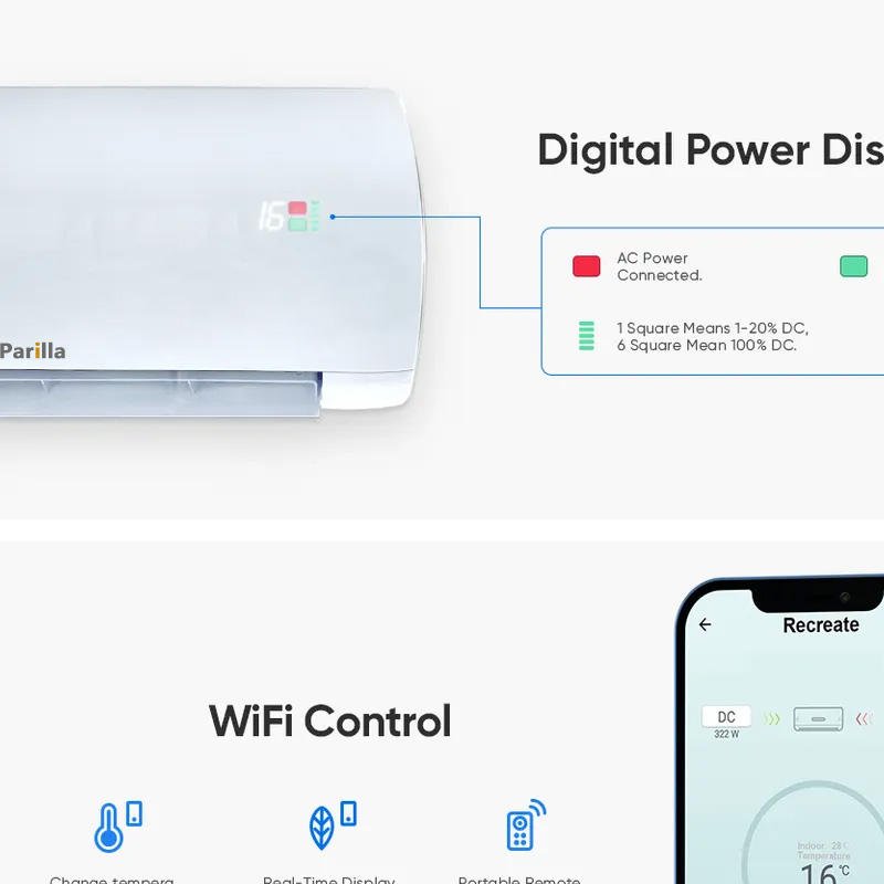CE Certified 0.75 Ton Solar Powered Window Mounted 9000 BTU Air Conditioner R32 Refrigerant Smart App/WiFi Control Outdoor RV