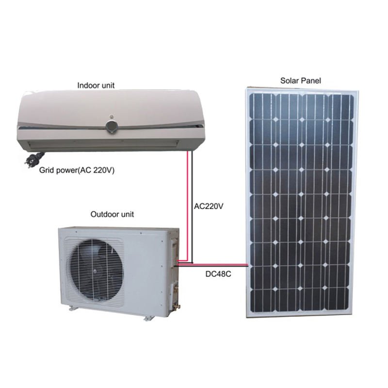 Smart Mini Split 9000Btu 12000Btu 18000Btu 24000Btu Solar Ac Room Air Conditioners Conditioner Manufacturer