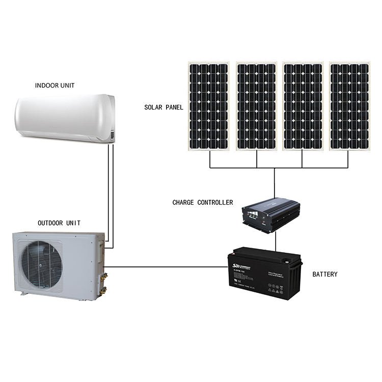 9000Btu 12000Btu 18000Btu 24000Btu 48V Dc Inverter Wall Split Off Grid Solar Ac Room Air Conditioners Conditioner