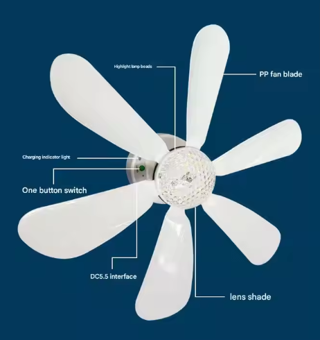 Dual-Charging LED Ceiling Fan with Solar & USB 3 Lighting Modes for Indoor & Outdoor Camping Use