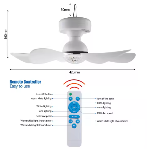 Dual-Charging LED Ceiling Fan with Solar & USB 3 Lighting Modes for Indoor & Outdoor Camping Use