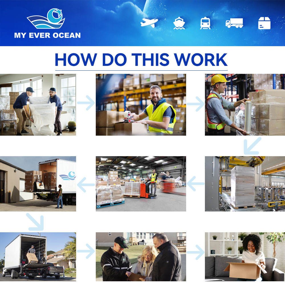 Ever Ocean Fast Rates Estimate Cost Door to Door Fcl Lcl Air Trucking Ddp Sea/Air Freight Forwarder China to Usa Shipping Canada