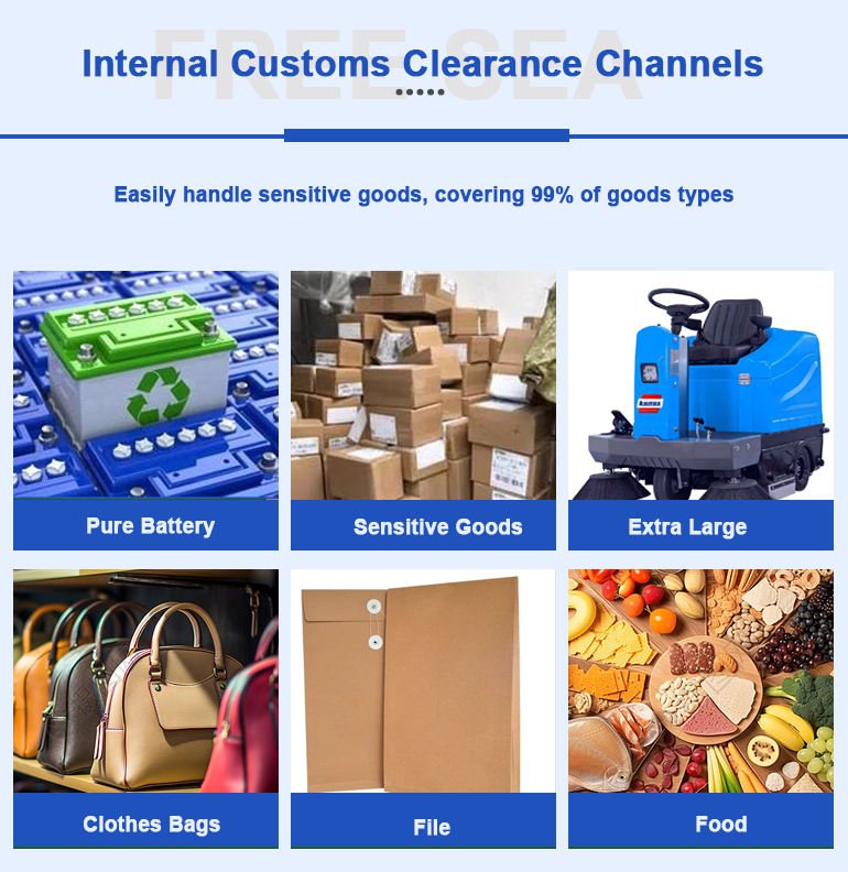 Fast Shipping to Saudi Arabia Uae Oman Qatar Bahrain Worldwide 7-Day Door-to-Door Delivery with Insurance & 24/7 Support