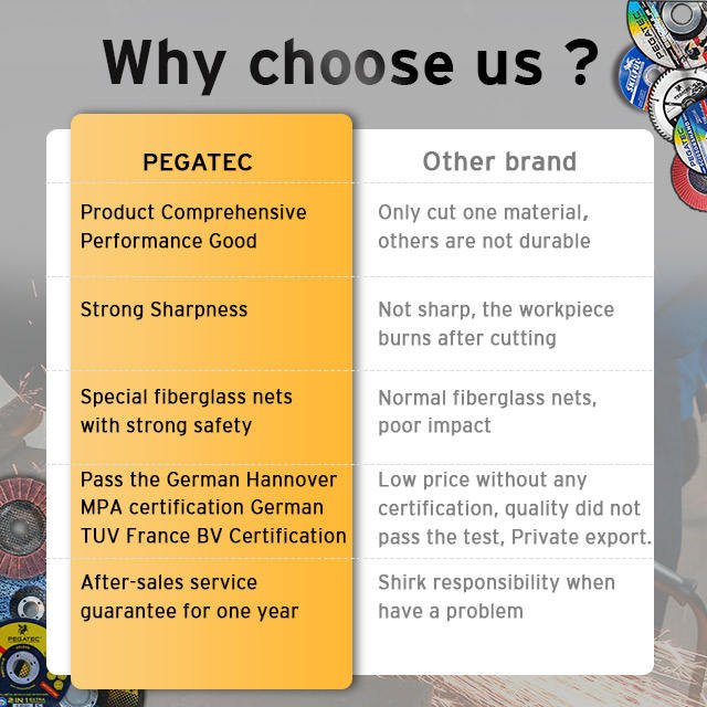 14'' 355x4X25.4mm Cut off Wheel Rail Cutting Wheel