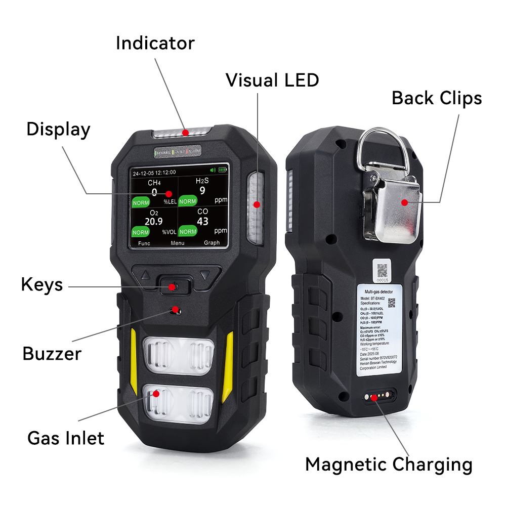 For 4-in-1 Multi-Gas Leak Detector IP67 Portable for H2S/O2/LEL/Combustible Toxic Gases Sound/Light/Vibration Alarm Li-On