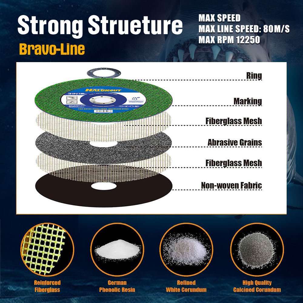 OEM/ODM Supported Abrasive 4 Inch Ultra Thin Resin Bonded Cutting Disc Wheel for metal