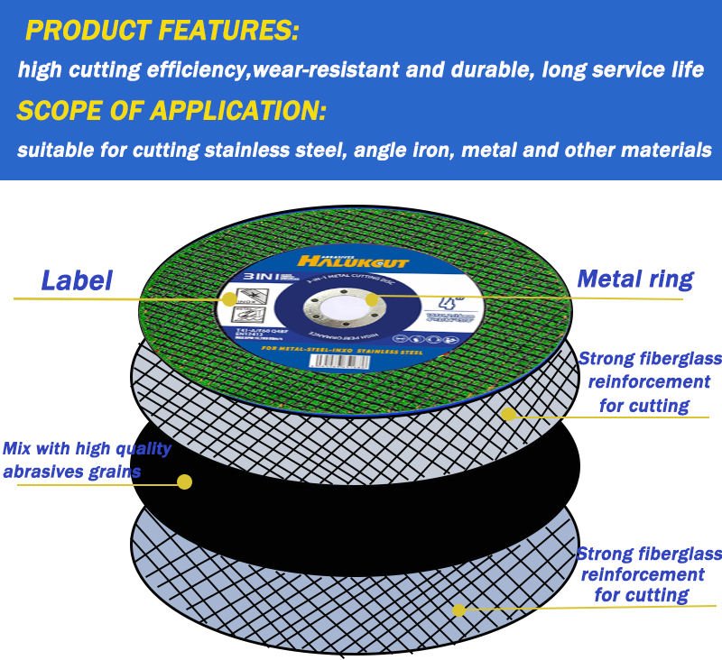 Hot Sale 107*1.2*16mm Fast Delivery Cutting Disc Manufacturer 4inch Source Factory Customized logo OEM/ODM