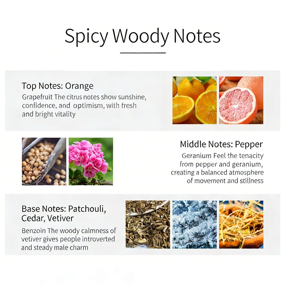 Men's 50ml Hot-Selling Long-Lasting Luxury Perfume Spray with Gentle Light Customized Scent for Daily Use Direct Manufacturer