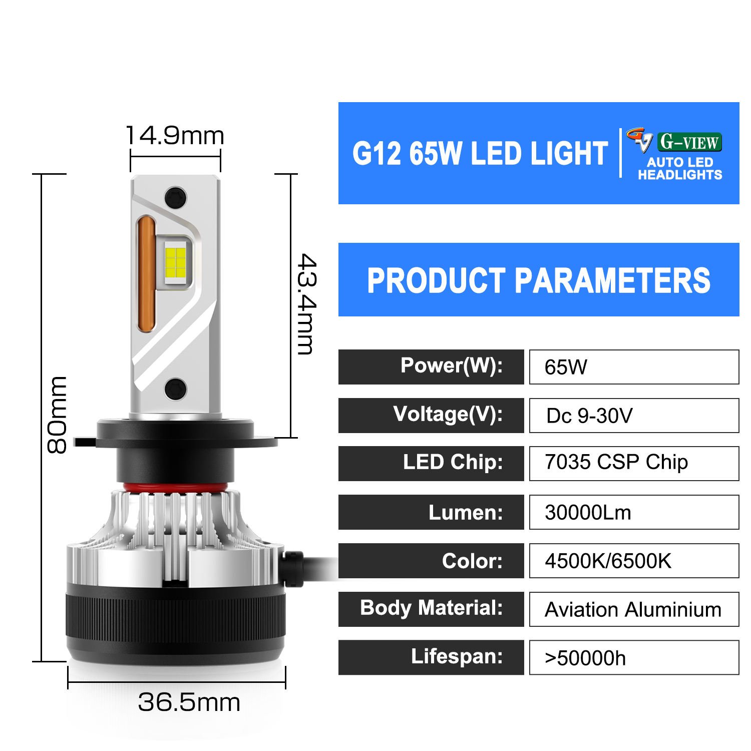 Gview Factory Auto Led Bulbs G12W 30000lm 130w H13 H1 H7 9005 9006 H11 H18 Car Led Light Motorcycle Bulb H7 Led Headlight
