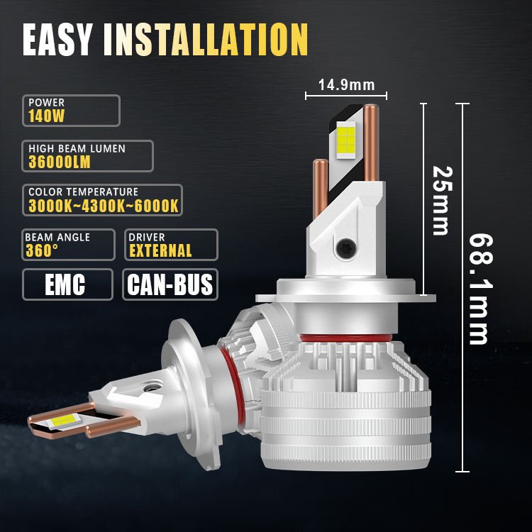 Gview Customized Plug-and-Play LED Headlight Conversion Kit Super Bright LED Bulbs Canbus Error Free G20W H7 Car LED Lights