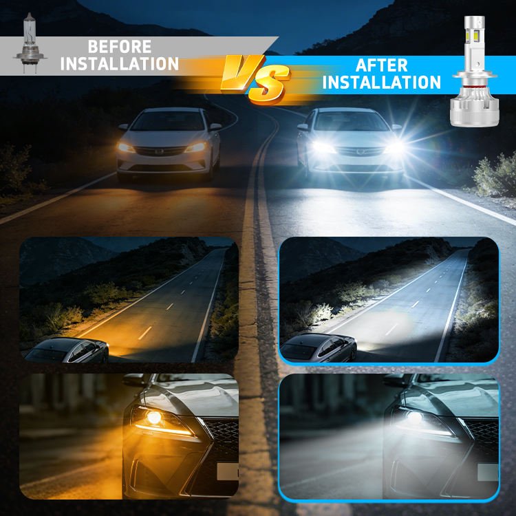 GVIEW P19W H7 H18 High Performance LED Headlight Bulb 3 Sided Beam External Driver Cooling Fan IP65 160W 50000LM for Most Car