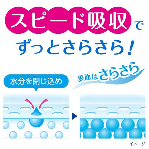 Women Sanitary Towel Feminine Hygiene Products Wholesale Anion Sanitary Pad for Daily Use Products