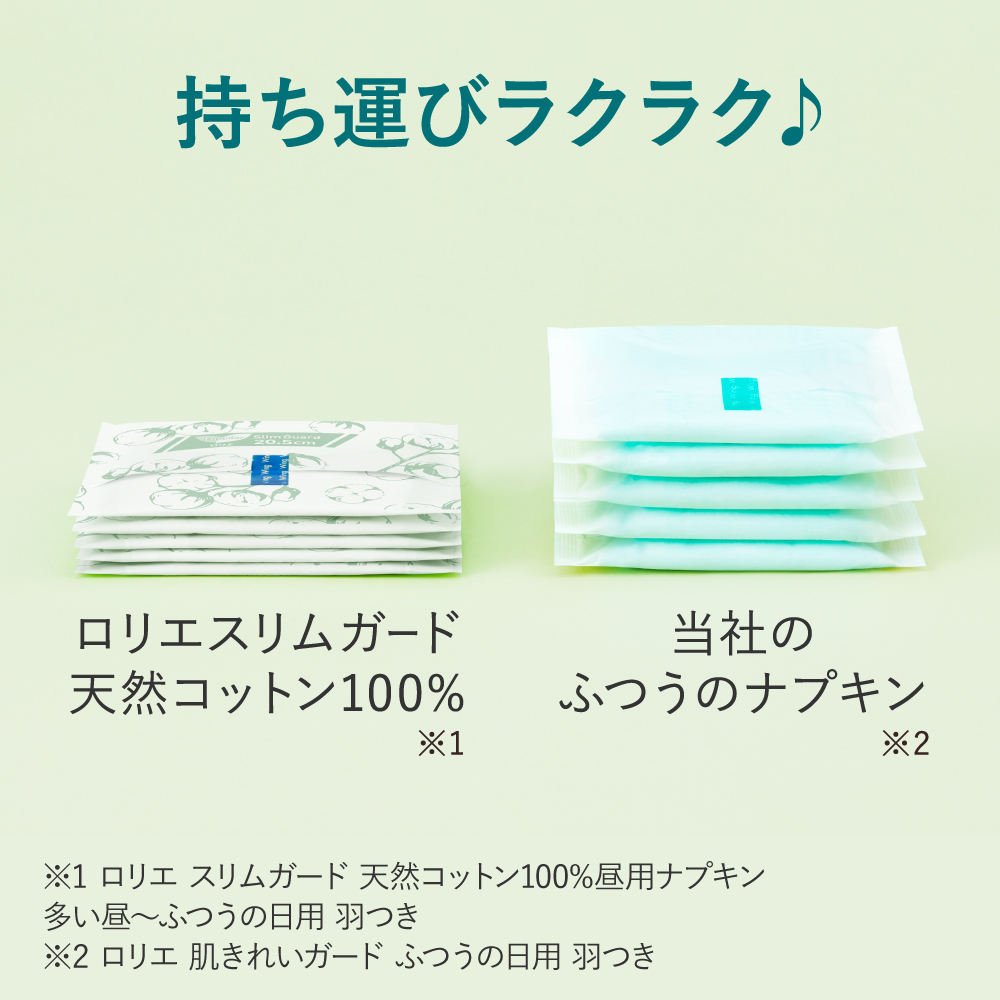 Kao for Laurier Happy Skin Night Sanitary Napkins 100% Vegetable Cotton Ultra-Thin with Wings 25cm Fragrance-Free and Breathable