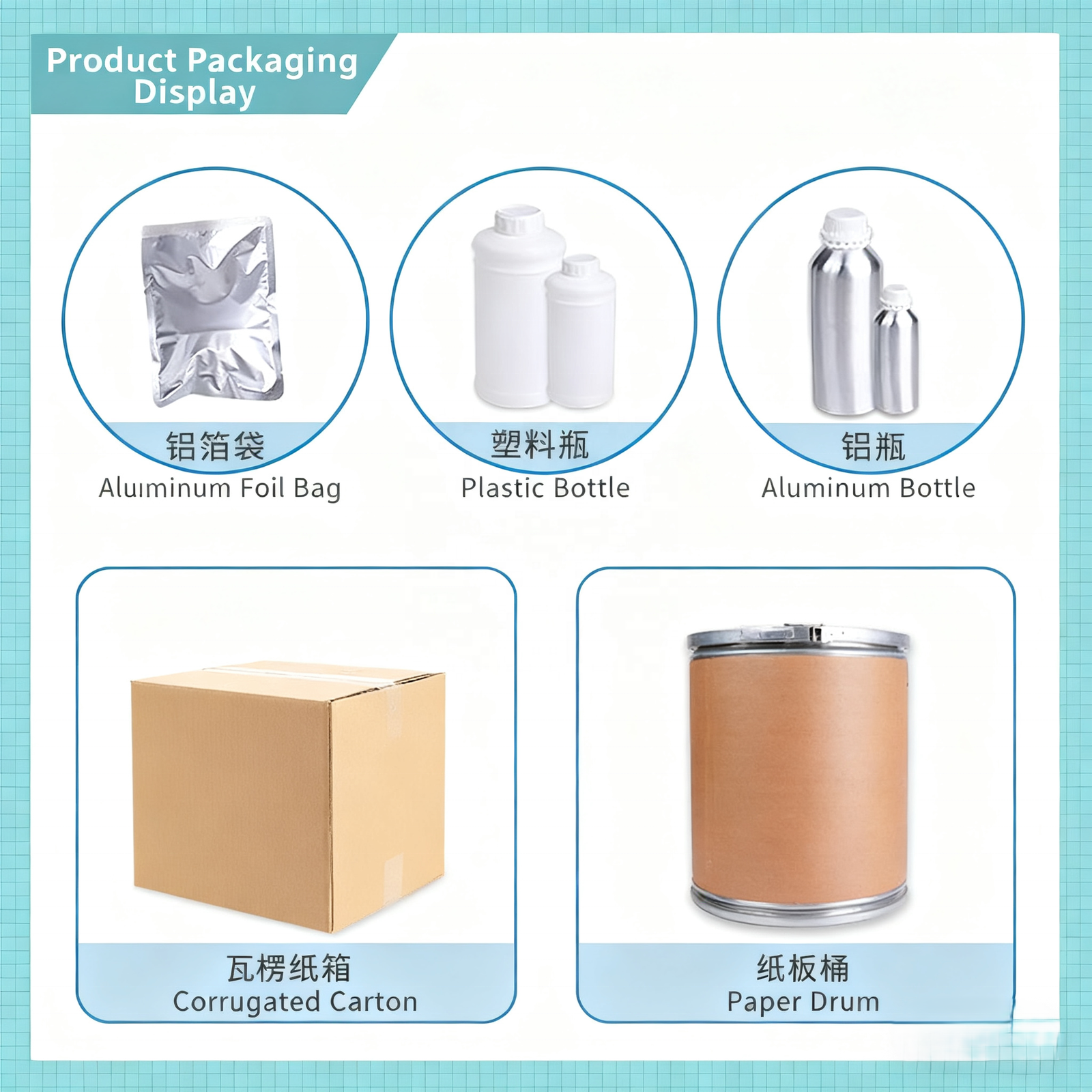 Wholesale Price 99% Alpha GPC Powder CAS 28319-77-9 Brain Health Supplements Choline Glycerophosphate
