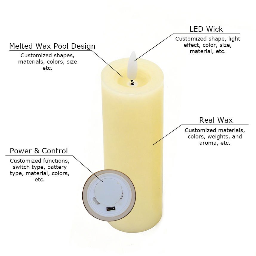 LITBRIGHT New Arrival Home Holiday Wedding Decor Realistic Melted Wax Pool Real Wax Flameless 3D Wick Led Pillar Candles