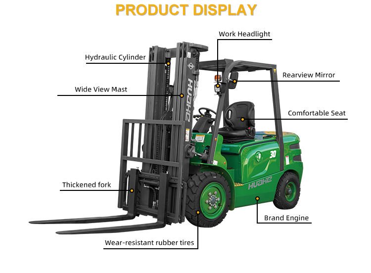Factory Outlet High Voltage Lithium Battery 3.5TON Electric Forklift With Fast Charge
