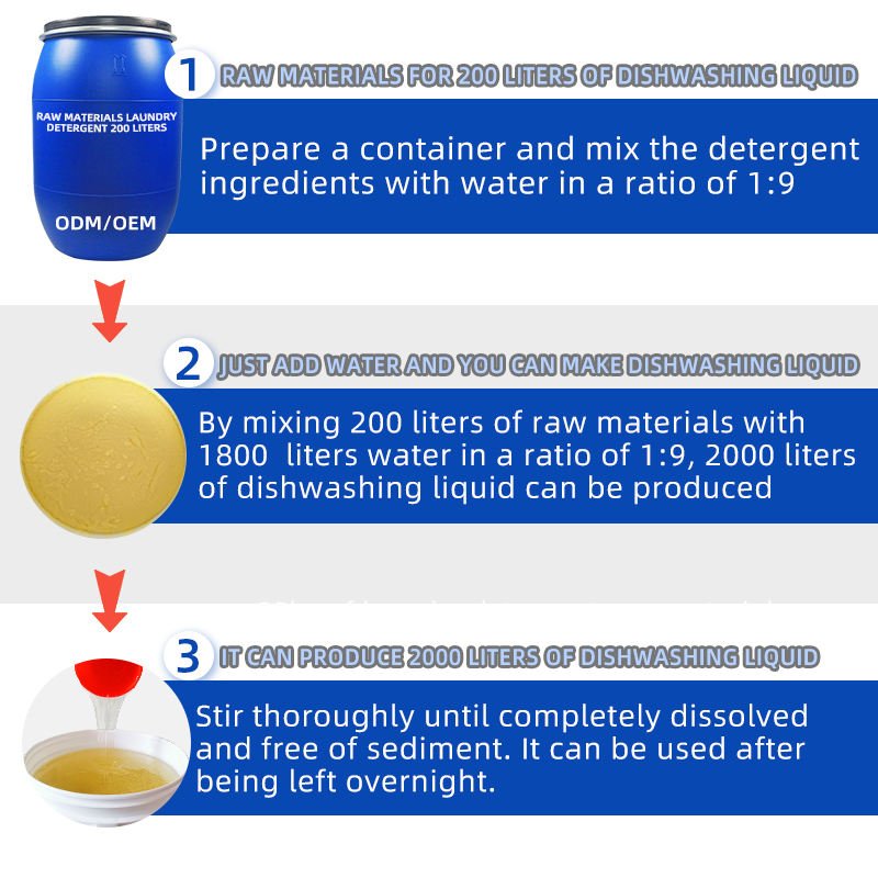 Eco-Friendly High-Concentration Dishwashing Liquid Gentle on Skin 200L Yield 3000L Dish Soap Pre-mixed Paste-like Liquid