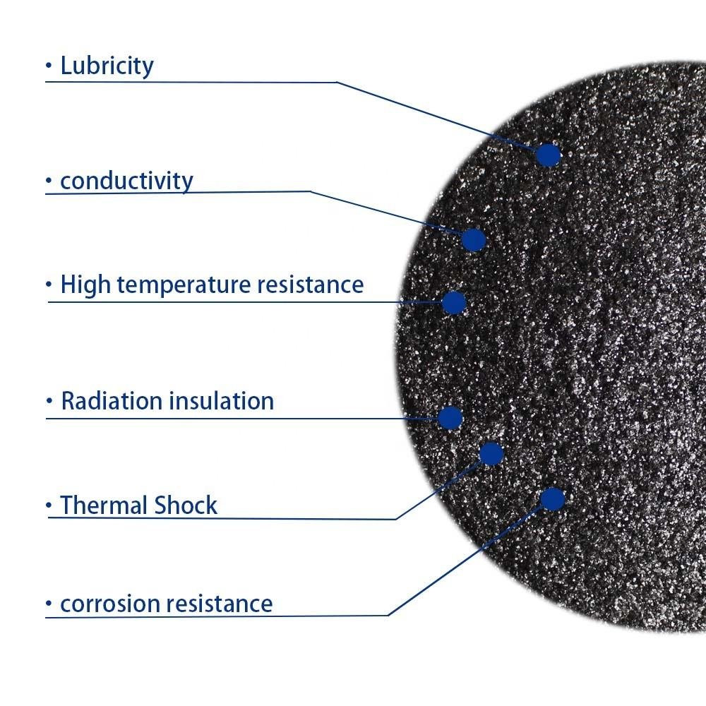 Low Cost 100 Mesh Natural Flake Graphite Powder Helminthic Graphite Special Expandable Graphite Powder for Fire Sealing