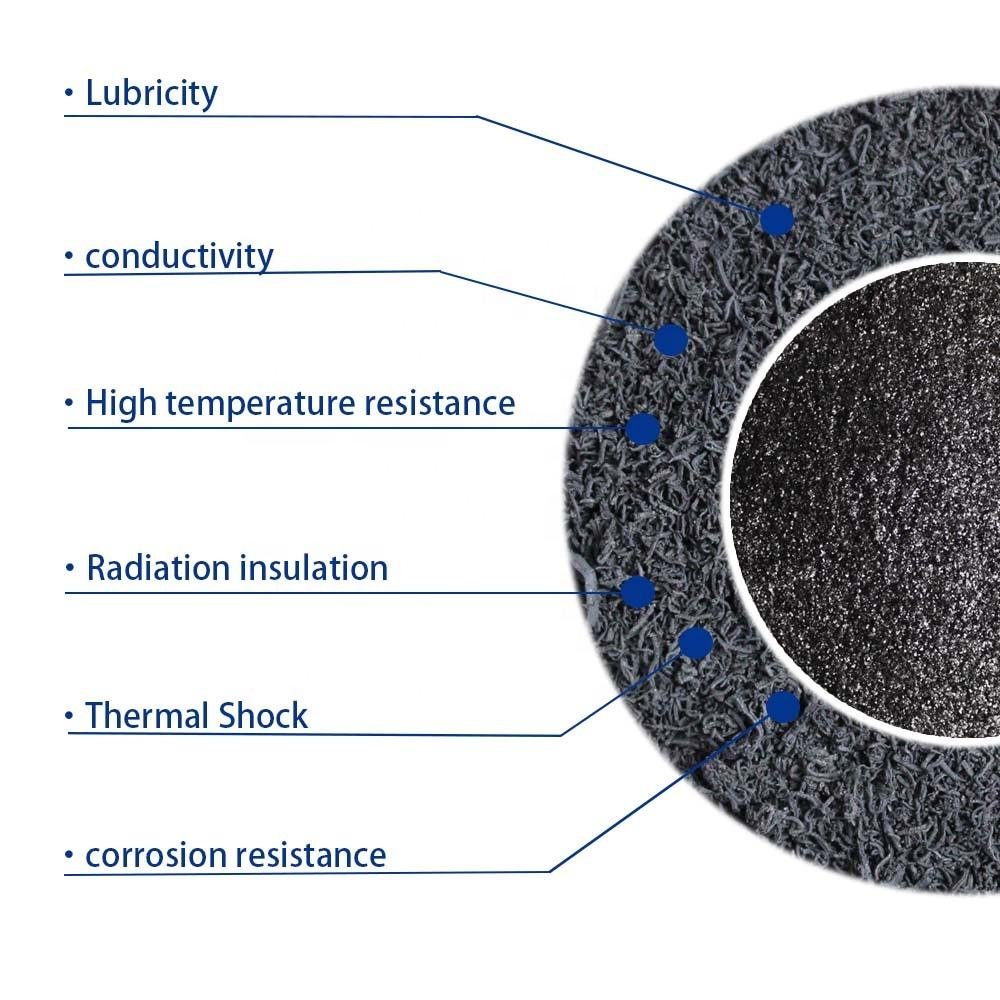 Natural flame retardant graphite flame retardant expanded graphite powder