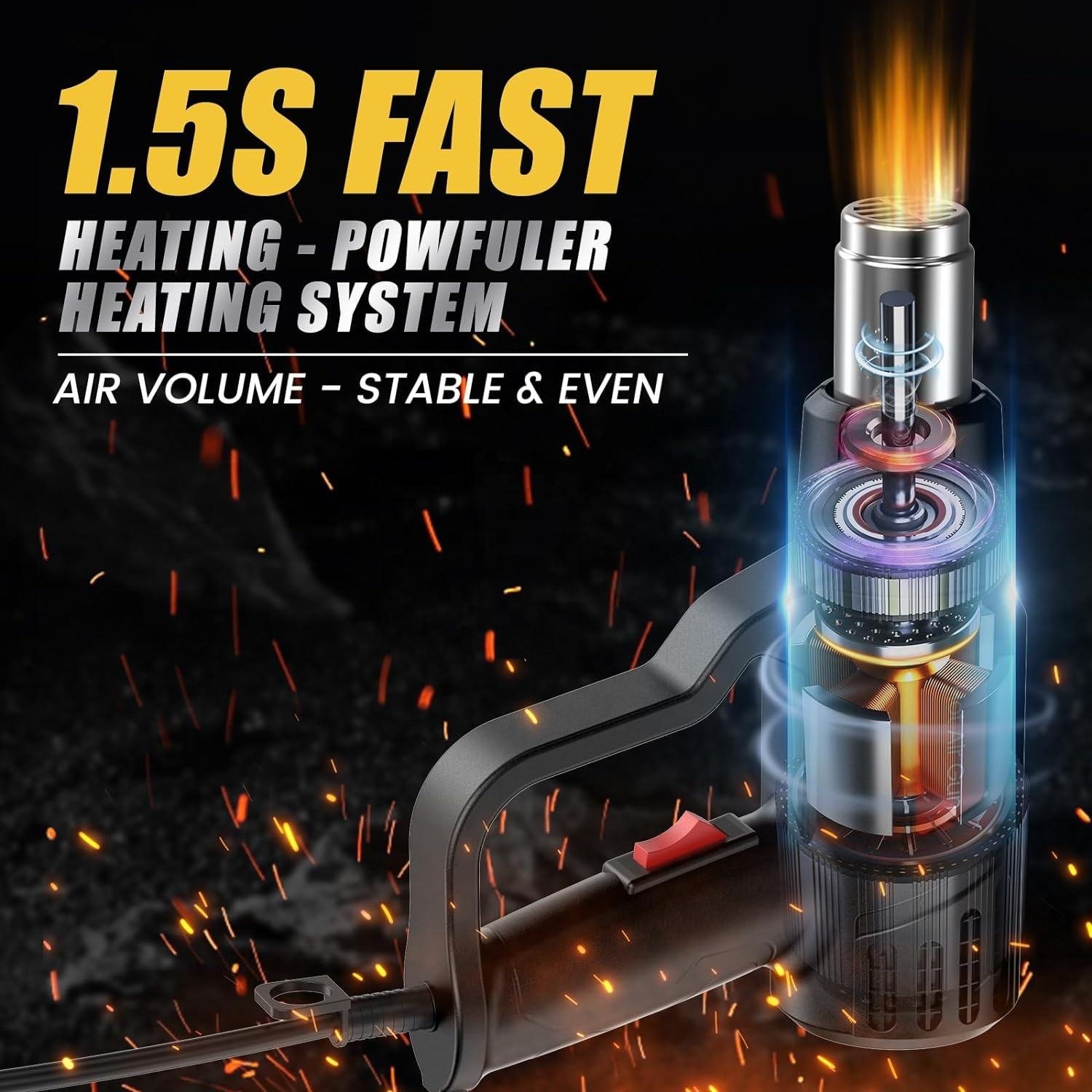 QR 85A1 Qili 2000W Electric Hot Air Blower Soldering Shrink Wrap Heat Gun Sealing Plastic Welding Mobile Repair Heatgun Hotgun